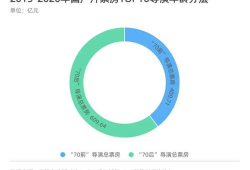 国产AB片,探索中国影视新纪元