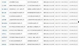 国产网址最新,盘点最新热门网站与平台